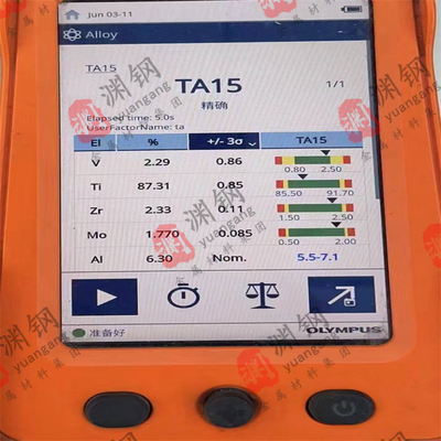TA15