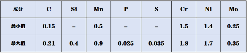 1.6587成分.png