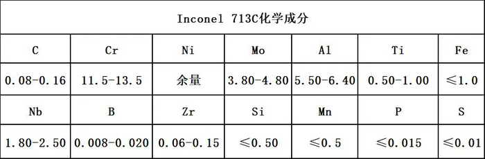u=2744043924,3271689495&fm=253&fmt=auto&app=138&f=JPEG.webp.png