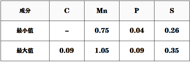 1215成分.png