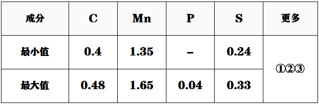 1144成分.png