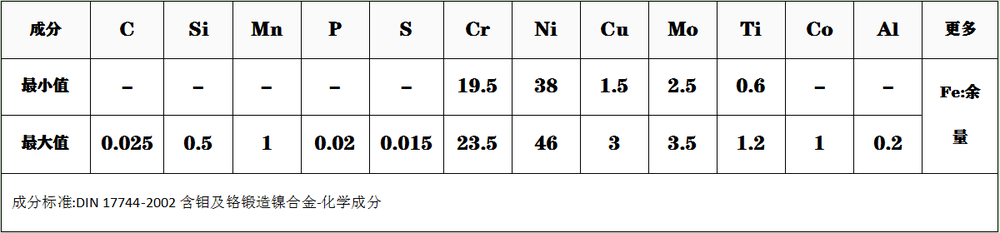 2.4858成分.png